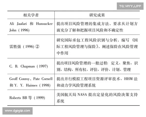 足球俱乐部转会合同管理流程与风险控制研究 足球俱乐部转会合同管理流程与风险控制研究